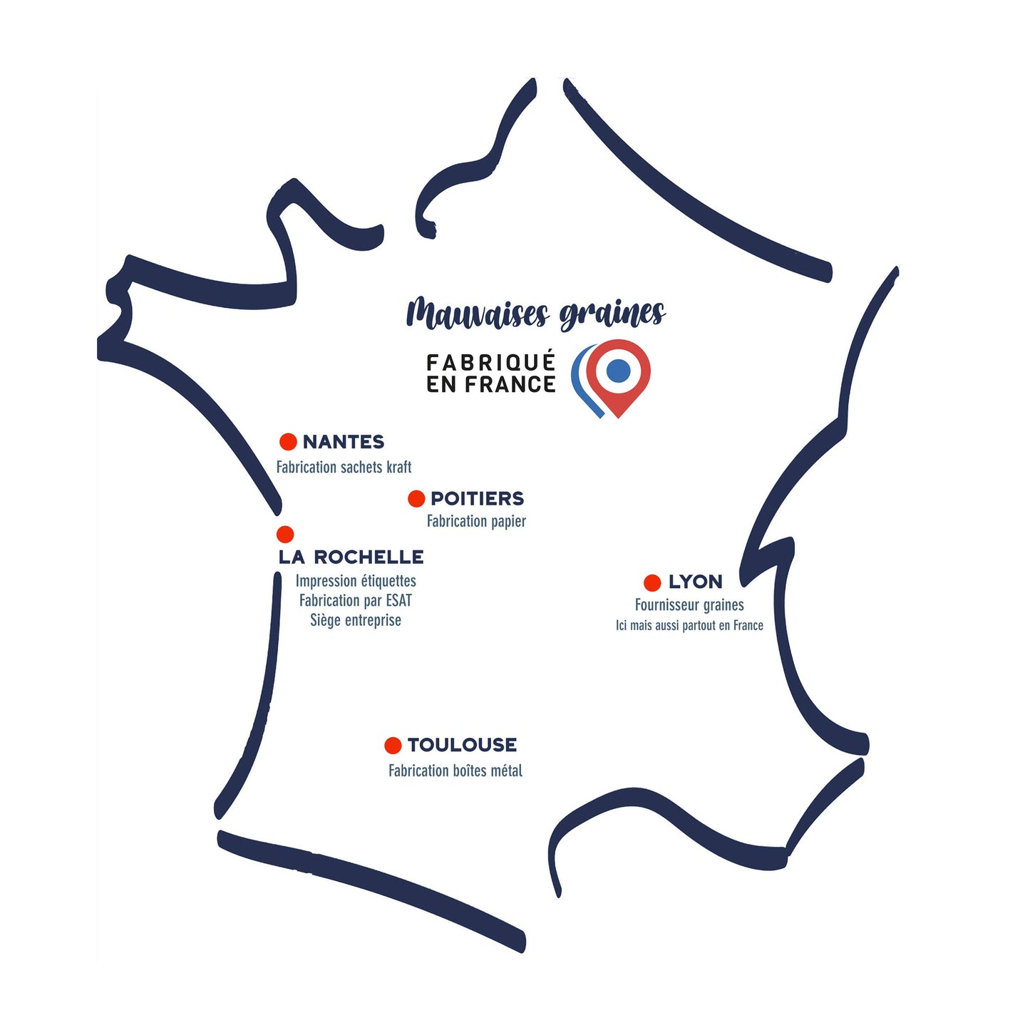 Kit à semer "Jardin Intérieur" fabriqué en France